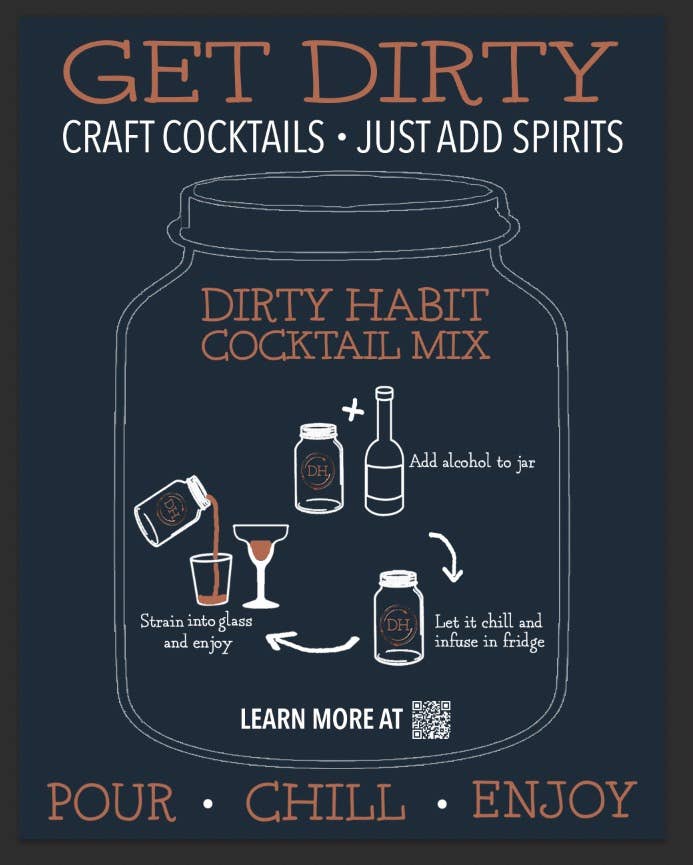 Display Poster for Retail Sales